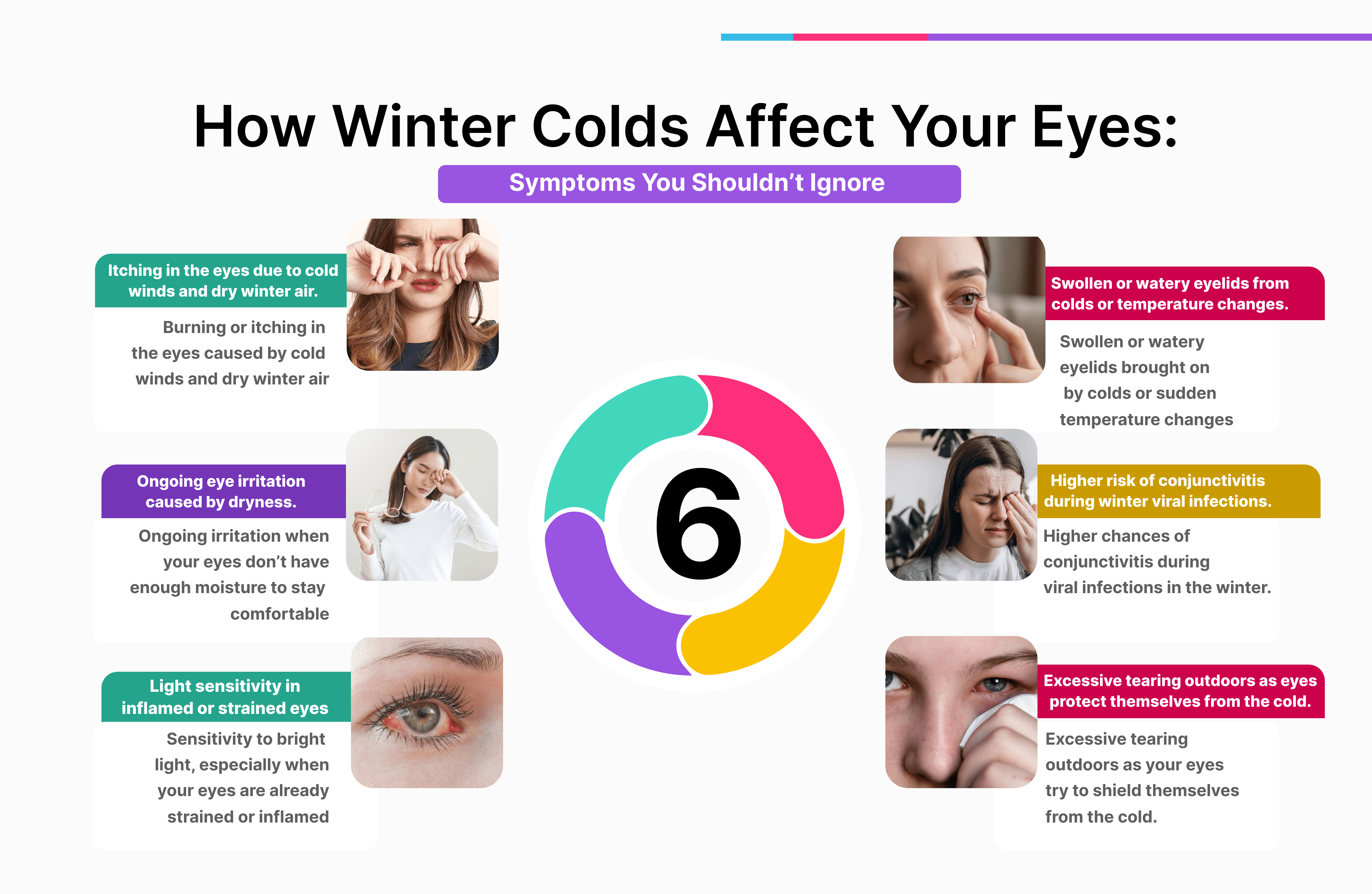How Winter Colds Affect Your Eyes Infographic